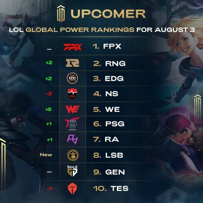 联的文章 联的文章